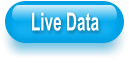 Live Data