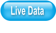 Live Data